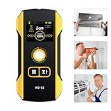 Zoom IMG-1 zyncue wd 02 scanner da Zoom IMG-1 zyncue wd 02 scanner da