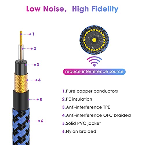 Sovvid Guitar Cable 10ft, Professional Instrument Cable Electric Guitar AMP Cord, 1/4 inch TS Cable for Guitar Bass Mandolin Keyboard and Pro Audio (Dark Blue) by Sovvid - Image 3