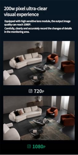 Caméra IP WiFi HD détection de mouvement et veilleuse DrPhone