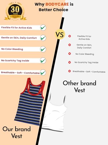 Image of Kids Boy's Regular Fit Vest| 100% Cotton| Skin Friendly | Lightweight | Sleeveless Design | Pack Of 3 (Color & Print May Vary)