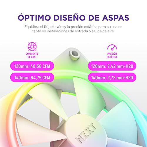 Miniatura 4 de NZXT F140 RGB Duo - Ventilador PC RGB Doble Cara 140mm - Blanco