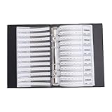 Bewinner Induktor-Musterbuch, 1206 SMD-Induktor, Mehrschicht-Induktor-Musterbuch, Mustersammlung für Elektronische Komponenten, Verschiedene Induktivitätswerte für den