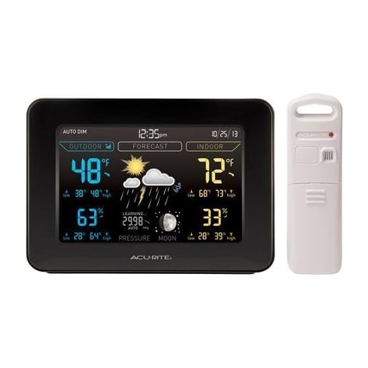 AcuRite 02041M Color Weather Station | Vanessa Davison AcuRite Color Weather Station with Forecast/Temperature/Humidity/Moon Phase/Intelli-Time Clock (Model 02022WB)
