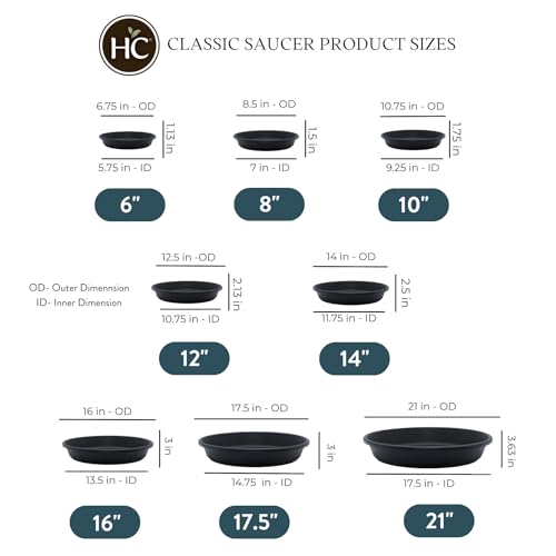 The Hc Companies SLI08000G18 8 Inch Round Plastic Classic Plant Saucer thumb #3