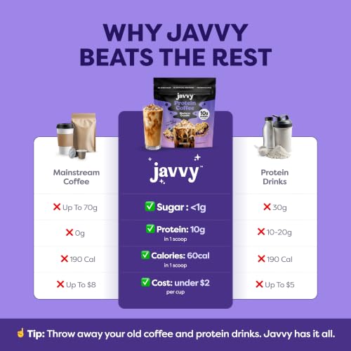 Image of Javvy Protein Coffee for Cold Brew & Iced Coffee, Blueberry Crumble