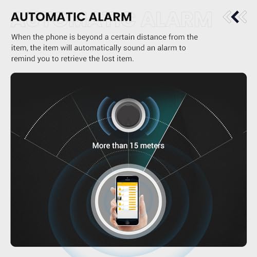 image for Auiepet Easyfind Mini Magnetic GPS Tracker, GPS Tracker Strong Magneti