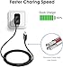 Micro USB Fast Charger Charging Cable Cord for Bose SoundLink Color Speaker I, II, III, Bose SoundLink Mini 2 II, Micro, SoundLink Revolve, Revolve Plus, Soundwear Companion Wearable Bluetooth Speaker