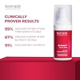 Biotrade Acne Out Active krem do skóry tłustej i trądzikowej, usuwa zaskórniki, pryszcze, zaczerwienienia, podrażnienia, matuje skórę