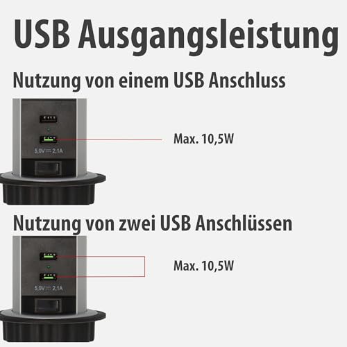 Brennenstuhl Tower Power, Tischsteckdosenleiste 3-Fach (versenkbare Steckdosenleiste, 2-Fach USB, 2m Kabel, komplett in Tischplatte versenkbar) Silber/schwarz