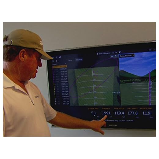 Secret Golf - Player Channel - Steve Elkington - 95 Versus 60 Gram Shaft