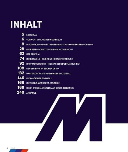 BMW M: Seit 50 Jahren der stärkste Buchstabe der Welt – vue 2