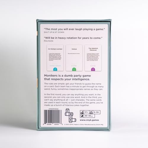 Cmyk 6091 Monikers A Dumb Party Game That Respects Your Intelligence thumb #6