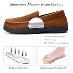 DL Men's Memory Foam Moccasin Slippers Breathable Moccasin Slippers Micro Wool House Shoes Anti-Slip Sole Indoor Outdoor - Image 2