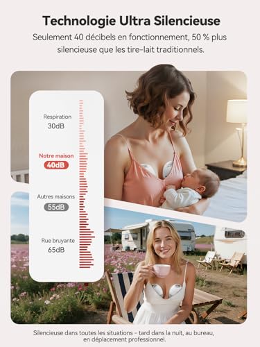 Robofun Tire Lait Electrique Main Libre, le Tire-Lait Silencieux avec 4 Modes et 12 Niveaux de Suction, Avec Couvercle Anti-Poussière, 2 Pièces Breast Pump avec 19/21/24mm Bride – vue 7