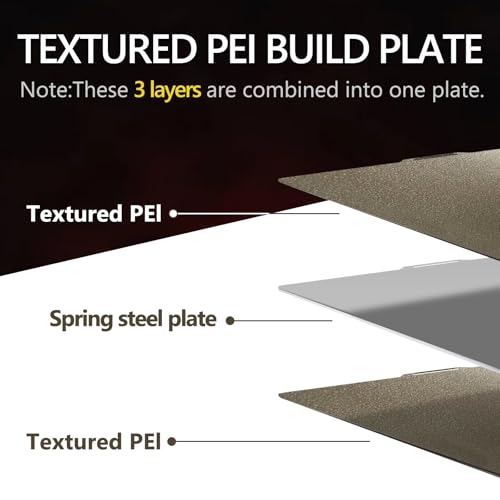 Upgraded Thickened 0.77mm PEI Sheet（with QR Code）for Bambu Lab P1P P1S A1 X1 X1C X1E PEI Build Plate,Double Sided Textured PEI Flexible Spring Steel Sheet, 257x257mm Bambu Heatingbed