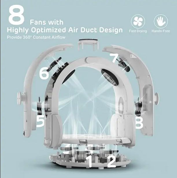 ShowyLive Automatic Dog Hair Dryer Box for Pets, Foldable and Large Capacity, 8 High-Velocity Fans, 360° Airflow, Temperature Control, 4-Speed Settings and Timer, 16 Gallons