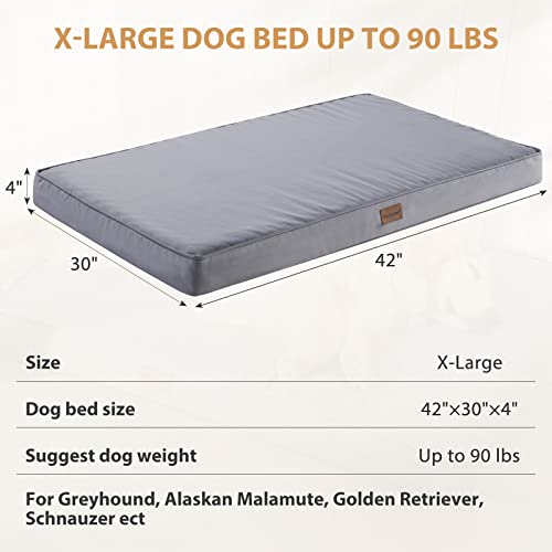 Bfpethome Outdoor Dog Beds For Large Dogs, Waterproof Dog Bed For Medium, Large, Extra Large Dogs, Orthopedic Dog Bed With Removable Washable Cover, Egg Crate Foam Pet Bed Mat. (42 X 30 In, Grey) #TOP3