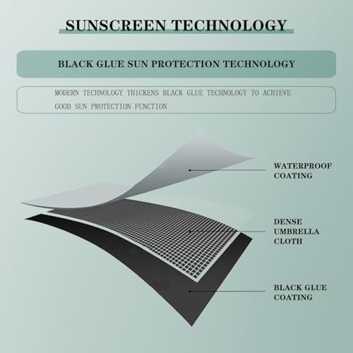 Nakazawa Clip-on Umbrella for Stroller Sunshade, Adjustable Steering Angle, Handle Included, Compact and Lightweight, Suitable for All Kinds of Strollers (Dark Green) - 3