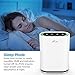 Mooka True HEPA Air Purifiers for Home Large Room, Up to 2,000 ft², Air Purifier for Bedroom with Air Quality Sensor, Timer, Child Lock, Air Cleaner for Pet Danders, Dust, Smoke, Odor
