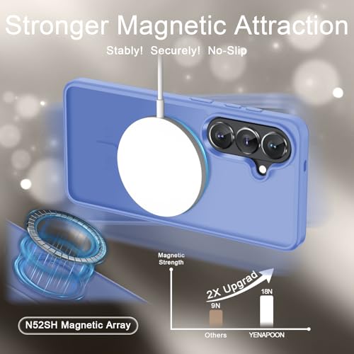 Image of for Samsung Galaxy S26+ Plus Case, Matte Magnetic Phone Cover, Purple | Fit for MagSafe, Screen Protector included, Shockproof Military Grade Protection, Translucent Frosted Back