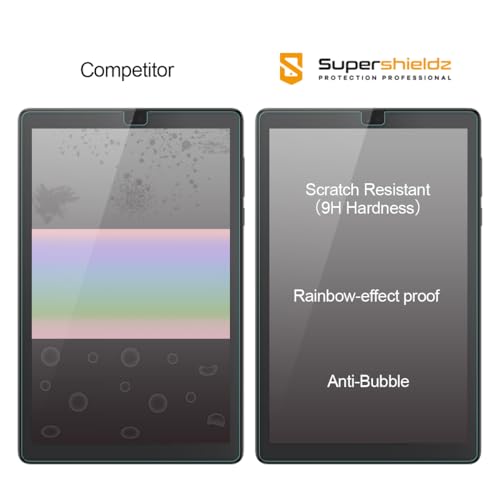 Protector Pantalla Vidrio Templado Supershieldz 2 Pack miniatura 2