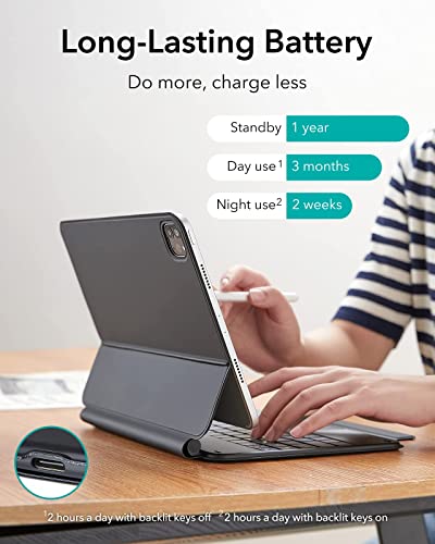 Esr Rebound Magnetic Keyboard Case, Ipad Case With Keyboard Compatible With Ipad Pro 11/Ipad Air 5/4, Easy-Set Floating Cantilever Stand, Precision Multi-Touch Trackpad, Backlit Keys, Black #TOP6