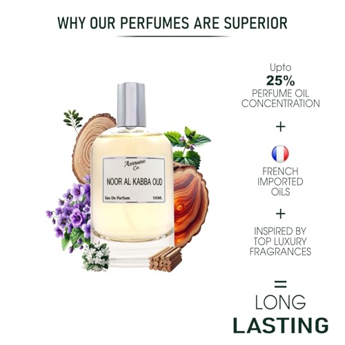 Image of Noor Al Kabba Oud | Luxury Men Eau De Parfum | Patchouli Violet Musk | Perfume Spray for Man | Strong & Long Lasting Fragrance | Luxury Gift for Him | 100 ml