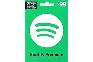 Crunchyroll Gift Card: The Ultimate Anime Subscription Delight