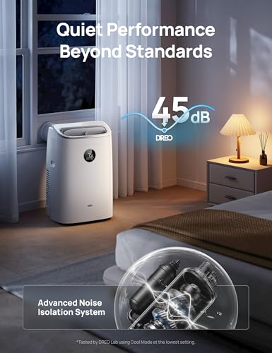 Dreo Portable Air Conditioners, 8000 BTU ASHRAE (5000 BTU DOE) Smart AC Unit for Bedroom with Drainage-free Cooling, 45dB Quiet, APP/Voice/Remote, Portable AC for Room Indoors, AC318S