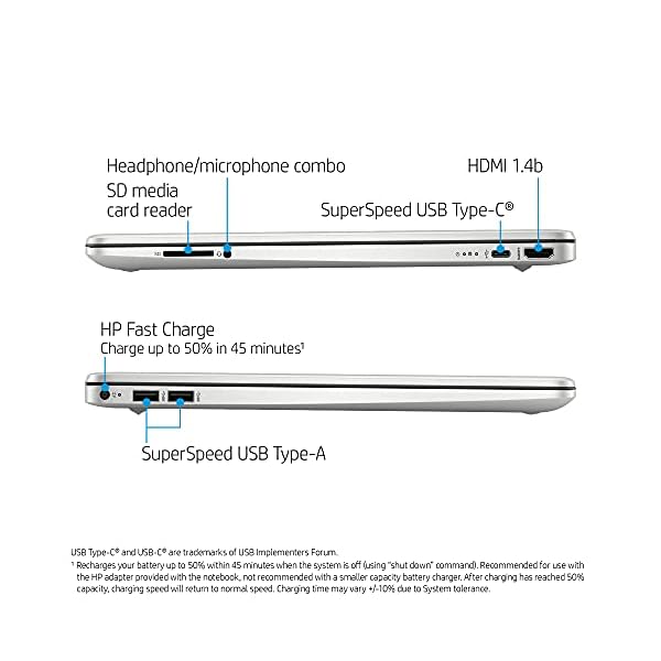 HP 15.6" FHD Laptop, Ryzen 5-5500, Silver, HD Webcam, USB-C, HDMI, AMD Radeon Graphics, Windows 10 Home, w/Tikbot Accessories (16GB RAM | 512GB PCIe SSD)