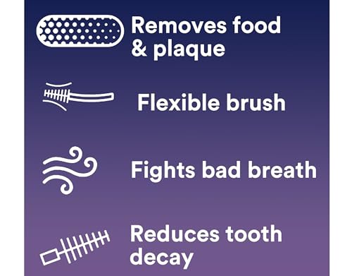 Image of DenTek Complete Clean Easy Reach Floss Picks, Advanced Fluoride Coating, Mouthwash Blast Flavor, 32 ct. (Pack of 2)