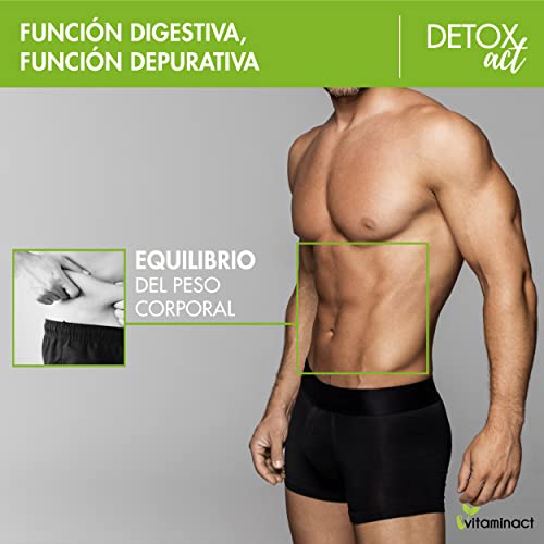 Miniatura 5 de Detox - Drenante Extra Fuerte - Potente Fórmula Natural - Potenciato Con Diente De León - 11 Plantas Naturales - Diurético Depurativo Antioxidante Fuerte- Líquido - 500 Ml -Fórmula Innovadora