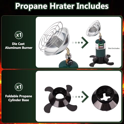 image for Hotdevil Portable Propane Heater with Catalytic Burner for Camping Out