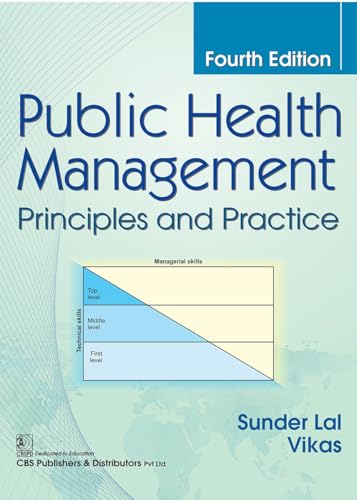 Public Health Management: Principles and Practice