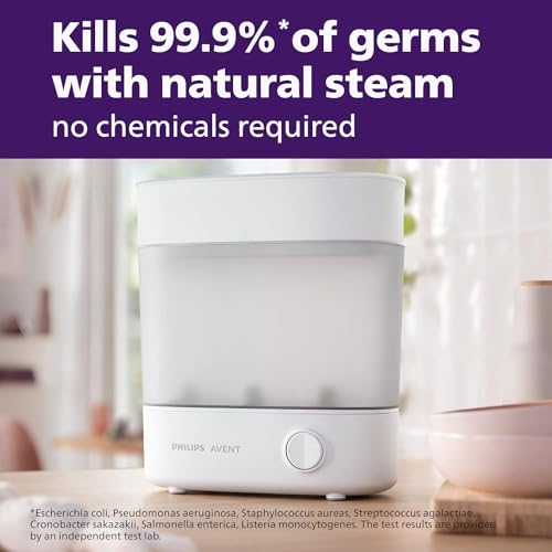 Philips Avent Electric Steam Steriliser, SCF291/00 - Image 3