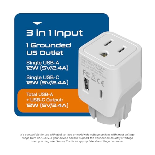 Image of Ceptics Schuko, Germany, France, Spain Travel Adapter Plug with Dual USB - USA Input Type E /F - Ultra Compact Perfect for Cell Phones, Laptop, Camera Chargers, iWatch, iPad, iPhone and More (CTU-9)