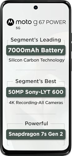 Image of Motorola g67 Power 5G (Pantone Cilantro, 256 GB) (12 GB RAM)
