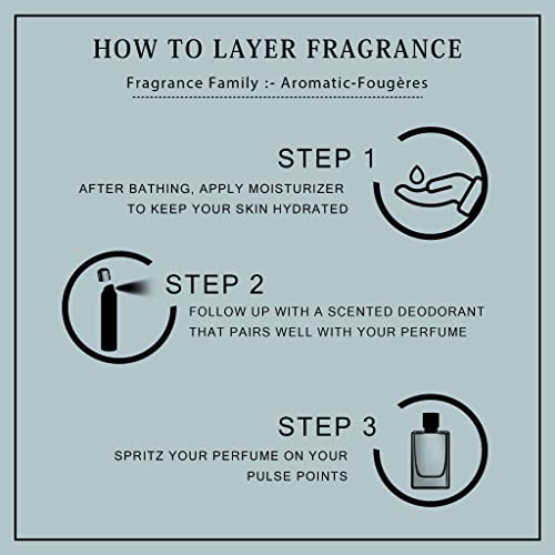 Jaguar For Men Eau de Toilette 100ml + Deodorant Spray 150ml - Image 3