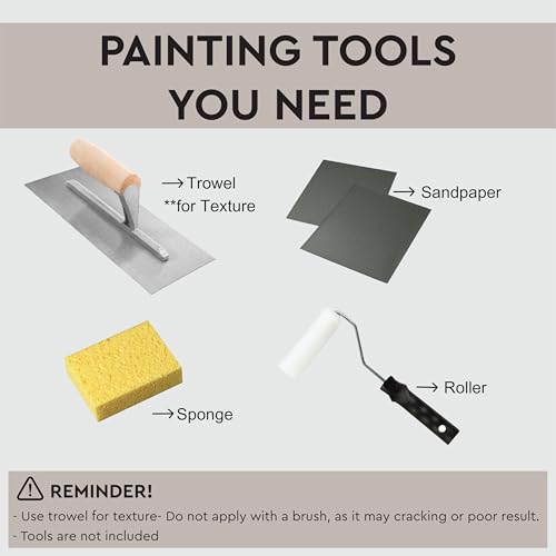 SUZUKA Strato Texture Limewash Effect Matte Wall Paint SCT-304 - Lime Wash Plaster, Venetian Interior Paint - Primer and Wax Top Coat included - Granite Grey