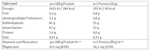 MOKATE - Heiße Schokolade Milky mit Magnesium - 10 Sachets - Cremig & Sanft, Schnell Zubereitet, Für Zuhause & Arbeit, Süß Pulver Getränke - Trinkschokolade, Hot Chocolate With Vitamins - 180g