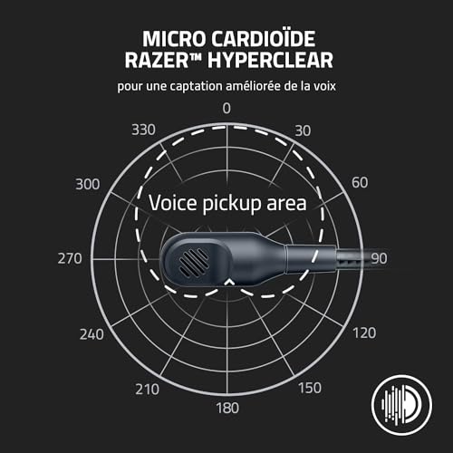 Razer BlackShark V2 X - Casque Gaming Esports Multiplateforme (Haut-parleurs Triforce de 50mm, Annulation Passive du Bruit Avancée, Son 7.1 Surround, Microphone Cardioïde) Blanc