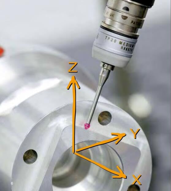 Image of CMM Probe Touch Stylus Ruby Ball M2 Thread Ball 2.0mm L40mm A-5003-0037 Use for tp20 tp200 Module PS58R 2BY40MM