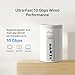 TP-Link Deco BE68 Wi-Fi 7 Mesh WLAN Set(3er Pack) BE14000 Tri-Band, 6 Streams, MLO, 1×10G Ports + 1×2,5G Port + 1×Gigabit Port, USB 3.0, empfohlen für Häuser mit 4-6 Schlafzimmern