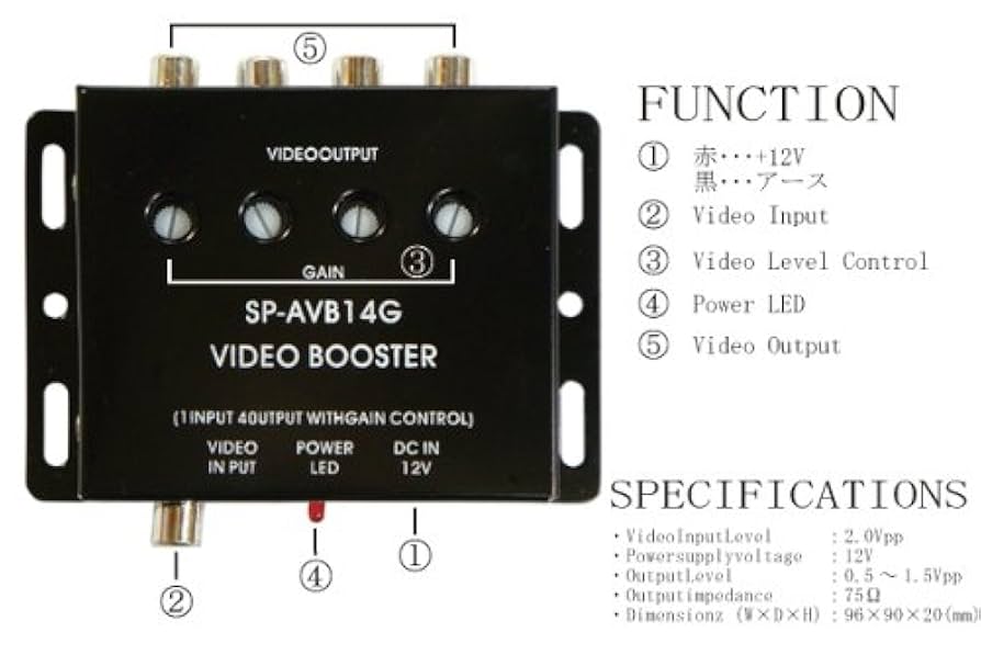 ビデオブースター Amazon.co.jp: ビデオブースター4ポート : Automotive