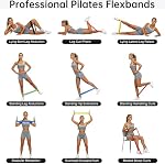Limm Resistance Bands Exercise Loops - Set of 5, 12-inch Workout Bands for Home Fitness, Stretching, Physical Therapy and More - Includes Bonus eBook, Instruction Manual, Online Videos & Carry Bag