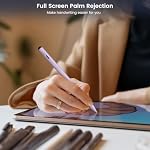 Stylus Pen for iPad, 13 Mins Fast Charge Pencil for Apple iPad Pro Air Mini - Image 5