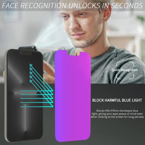 Pddkiss Compatible For Iphone 13 Pro Max Privacy Screen Protector/Iphone 14 Plus Screen Protector Tempered Glass 6.7 Inch Display, Gradient Colorful Anti Spy Light Hd Easy Installation #TOP5