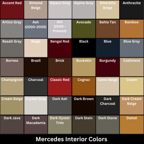 Luxury Leather Repair Automotive Leather Vinyl Crack & Crease Repair Kit Compatible for Mercedes Leather Interiors - includes Leather Dye (Anthracite, 16oz)