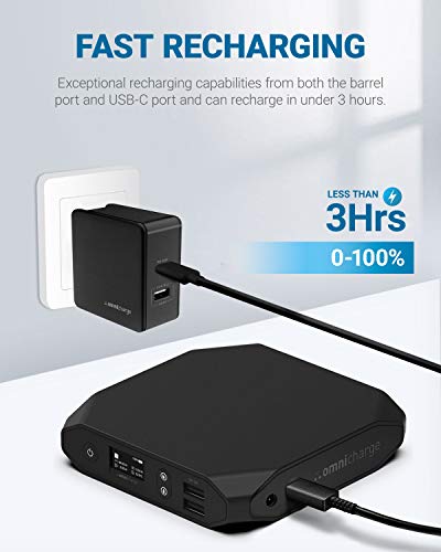 Omni 20+ Bundle Ac/Dc/Usbc Power Bank - Bundle With Protective Case And Fast Charger | Battery Backup For Laptops: Macbook Pro/Ipad Pro/Dell/Surface | Smart Devices:iphone/Samsung/Dji/Canon/Nikon/Dslr #TOP7