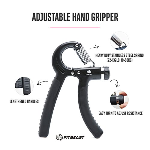 FitBeast Hand Grip Strengthener Kit - Image 5